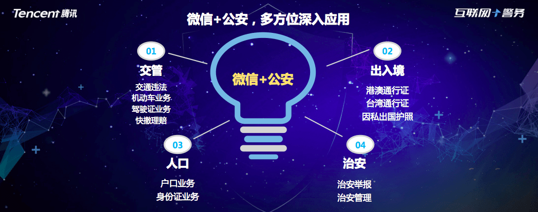 網安天下 | 太極