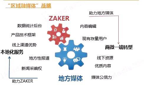 廣州科技金融中心走訪服務企業(yè)回顧 聚焦計算機軟硬件技術開發(fā)